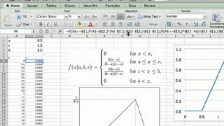 How to Model Triangular Distribution in Excel : Microsoft Excel Tips Wealth