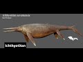 Jurassic World Evolution 3 Dinosaur Wishlist