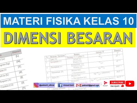 Video: Dimensi Ketuhar Elektrik Terbina Dalam: Lebar Standard, Kedalaman Dan Ketinggian Ketuhar Terbina Dalam, Ciri Model Dengan Dimensi 50-60 Cm