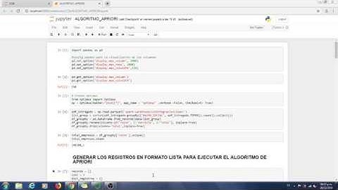 Capítulo 3: Algoritmo Apriori