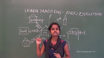 STATE 4 - EVS - LEARN MAPPING KNOW DIRECTIONS - PART 2