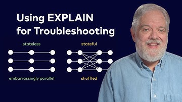 Using EXPLAIN for Troubleshooting | Apache Flink SQL