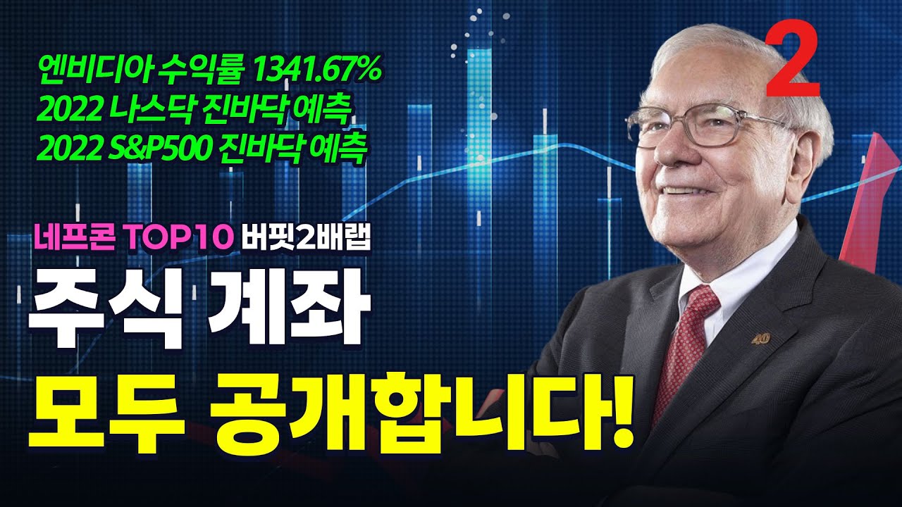 버핏2배랩의 천장 바닥 매매 비법 | 한스(장환철) | 알라딘