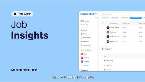 Connecteam | Time Clock | Job Insights