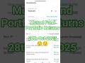 My Mutual Fund Portfolio Review | 28th October 2025 | Groww App SIP Update #stockmarket #sip #growth
