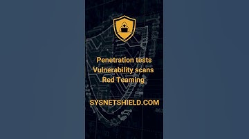 FortiGate Firewall Admins Report Active 0-day Exploitation #fortigate #zeroday #firewall