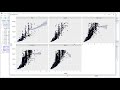 ggplot2: Faceting - Unleash Multi-Panel Plots in R for Deeper Insights