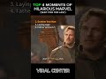 Ranking Marvel Funniest Moments #ranking #compilation #funny