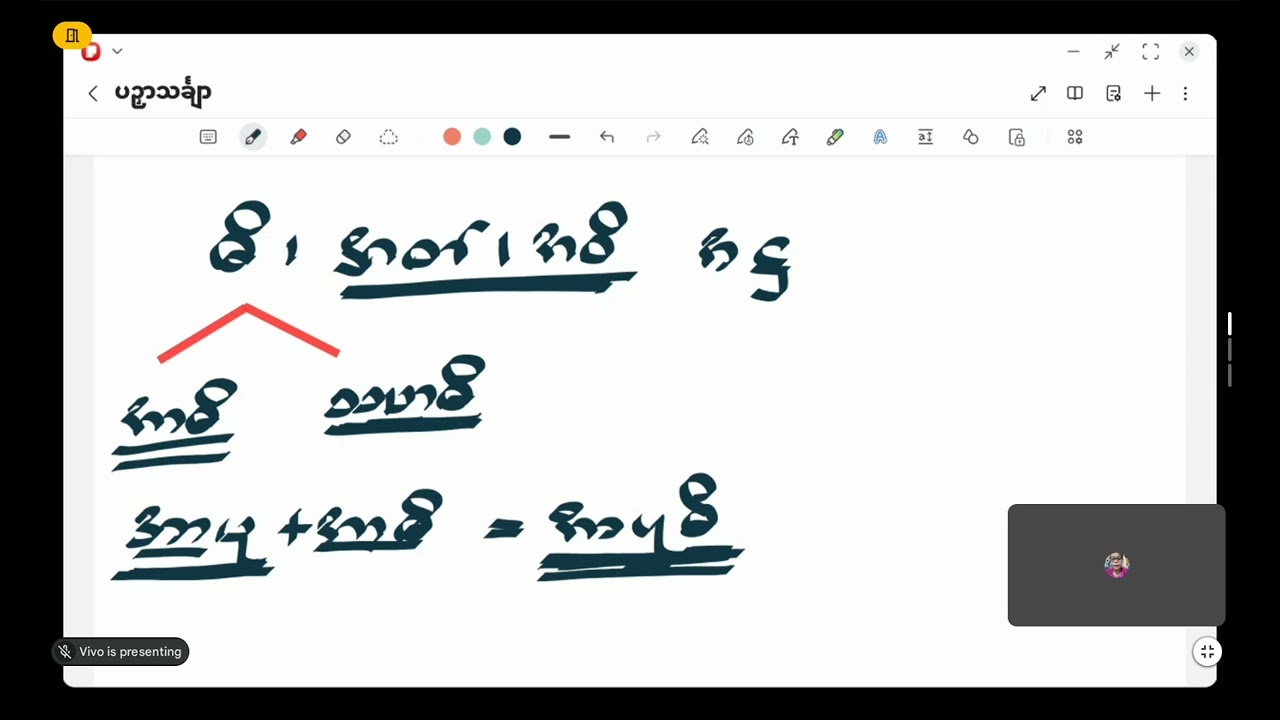ပဉှာသင်္ချာ ၁ အနုလောမ မိဿကပကိဏ္ဏကဃဋနာ part 55