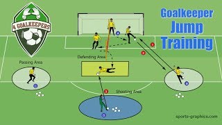 The graphics were created with easy sports-graphics.
http://www.easy-sports-software.comthis is a session for those that
seek improvement on their jumping sk...