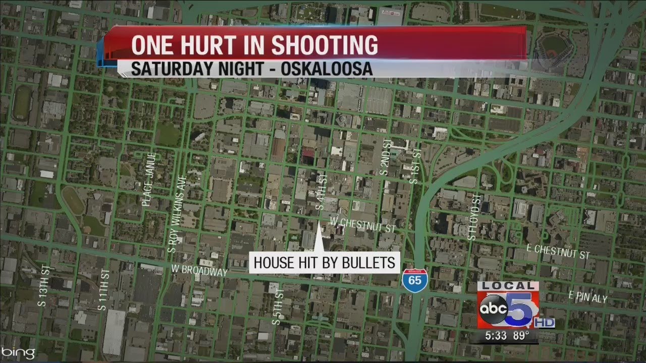 Oskaloosa Shooting YouTube