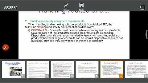 Maintenance Of SF6 Gas Circuit Breakers  - By Nikunj Patel