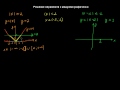 §113 Решение неравенств с модулем графически