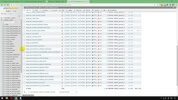 Xóa các table rác trong database web WordPress