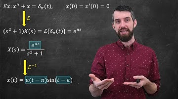 Solving ODEs with Delta functions using Laplace Transforms