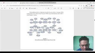 Tugas 2 Basis Data | Membuat Database menggunakan Mysql