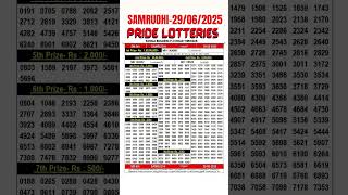 Kerala Lottery Result Today | 29 June 2025 | Samrudhi SD 599 Full Result #Shorts