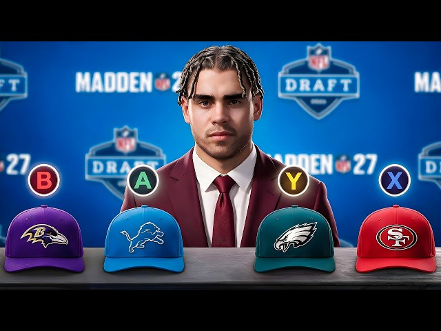 I Imported My Heisman TE To Madden 27!