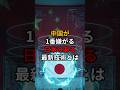 中国が1番嫌がる日本のある最新技術とは