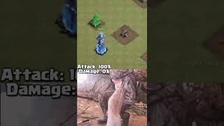 cute Aggression #coc #clanwarleauges #clashofclans #cocgoldpassgiveaway #tótem #clashstrategy