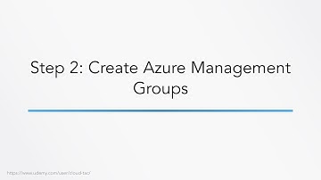 Create Azure Management Groups