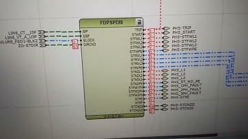 RED670 Current sensitivity test & Directional test