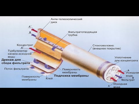 Замена мембраны  опреснителя №28-2