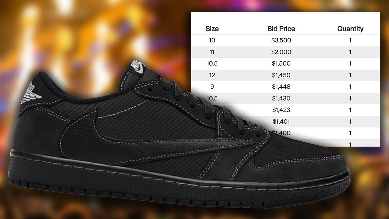 TRAVIS SCOTT x Jordan 1 Low Black Phantom Release Info - YouTube