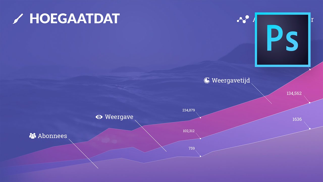 Hoe maak je een Infographic? Photoshop Tutorial - YouTube