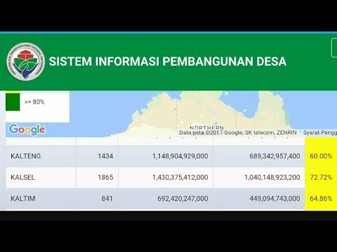 Cara Mudah Upload Apbdes Siskeudes Ke Sipede Dengan Android Youtube