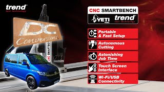Trend SmartBench and DC Conversions