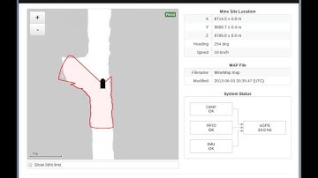 uGPS Locator demonstration