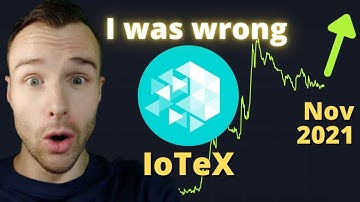 Now at $0.21 - how to look at IoTeX (IOTX)