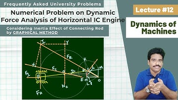 Lecture 12: Numerical Problem on Dynamic Force Analysis Engine | Inertia Effect of Connecting Rod |