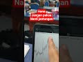 Hana Jangan paksa Nantjantungan #trading #analysis #marketanalysis #pemula #shorts #hana #fibonacci