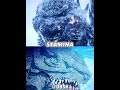 Godzilla [Minus One] vs Gamera [Riberth] | Toho vs Netflix