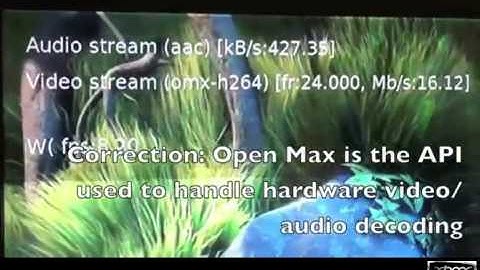 XBMC on Raspberry Pi SCALE 10x 2016