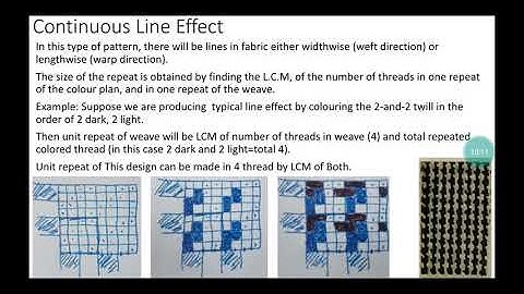 Color and Weave Effect Part 1