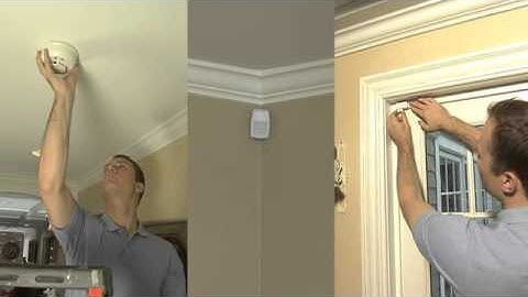 LYNX Plus - Bulldog Alarms