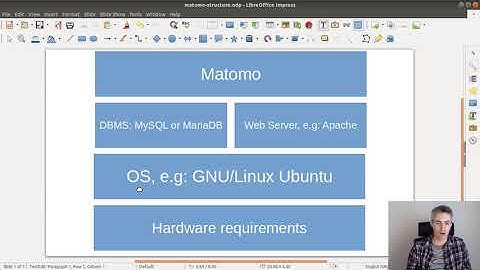 Understand a basic system administrator documentation for Piwik / Matomo