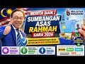 Bantuan SARA Jun 2026 Semak Kelayakan Anda Sekarang 