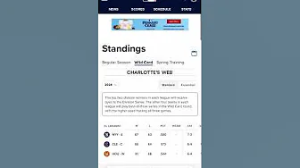 MLB STANDINGS/PLAYOFF PICTURE SO FAR thumbnail