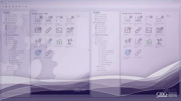 CMG CMOST Convergence