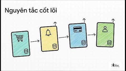 Ba câu hỏi then chốt khi đánh giá chuyển đổi từ Monolith sang Microservices