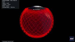 Amazon Leo - Deployment Phases