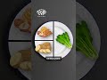 The Plate Method for Stable Blood Sugar