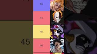 TOP 100 CHARACTERS (JUNE 2024) Bleach: Brave Souls Tier List {EDIT} PVE RANKING Best Units Updated