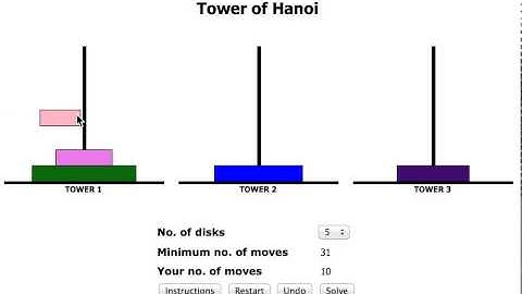 Tower of Hanoi - 5 disks - 31 moves
