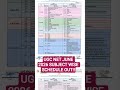 UGC NET schedule for June 2026 is out on the NTA official website !!!#ugcnet #nta #ugc #ugcnet2026