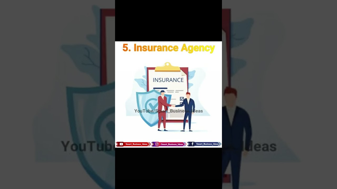 TOP 10 Retail Business Ideas In India for 2022 |